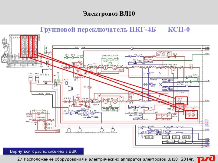 Вернуться к расположению в ВВК 27|Расположение оборудования и электрических аппаратов электровоз