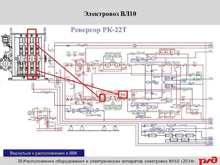 Вернуться к расположению в ВВК 30|Расположение оборудования и электрических аппаратов электровоз ВЛ10 |2014г. Реверсор РК-22Т