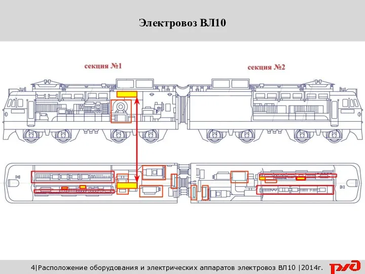 4|Расположение оборудования и электрических аппаратов электровоз ВЛ10 |2014г.