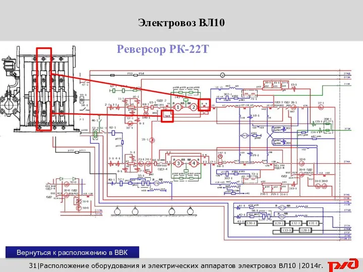 Вернуться к расположению в ВВК 31|Расположение оборудования и электрических аппаратов электровоз ВЛ10 |2014г. Реверсор РК-22Т