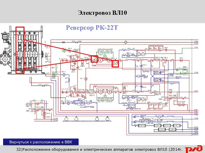 Вернуться к расположению в ВВК 32|Расположение оборудования и электрических аппаратов электровоз ВЛ10 |2014г. Реверсор РК-22Т