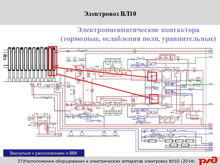 Вернуться к расположению в ВВК 37|Расположение оборудования и электрических аппаратов электровоз