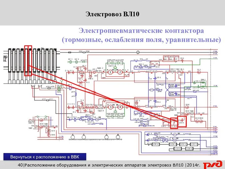 Вернуться к расположению в ВВК 40|Расположение оборудования и электрических аппаратов электровоз