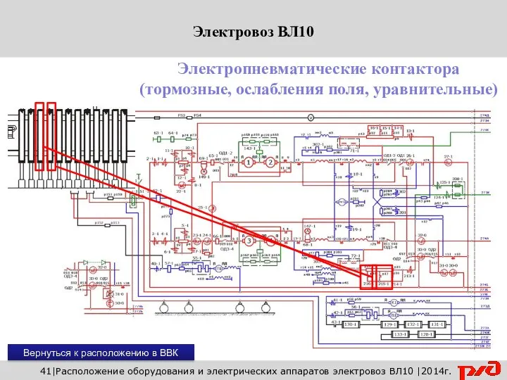 Вернуться к расположению в ВВК 41|Расположение оборудования и электрических аппаратов электровоз