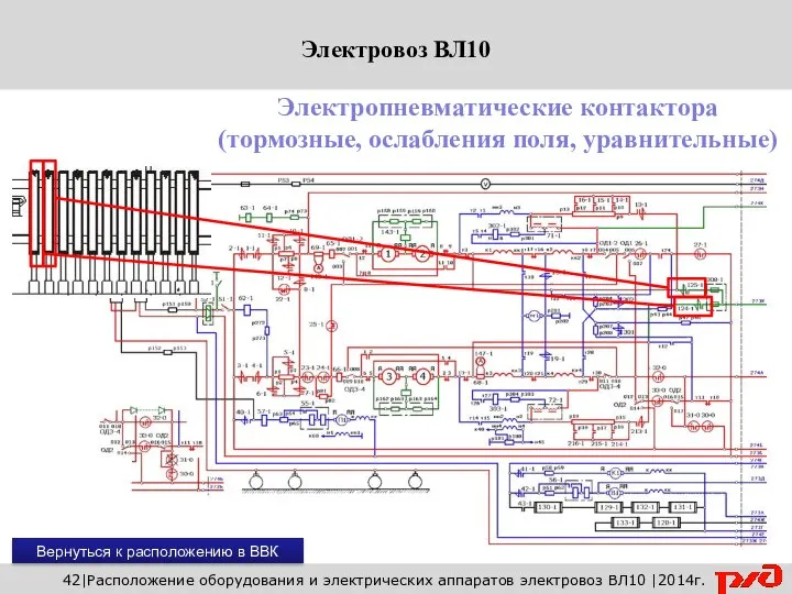 Вернуться к расположению в ВВК 42|Расположение оборудования и электрических аппаратов электровоз