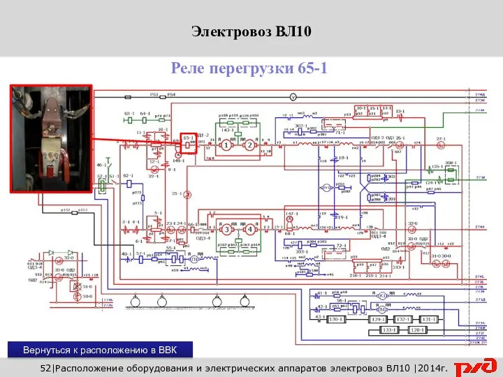 Вернуться к расположению в ВВК 52|Расположение оборудования и электрических аппаратов электровоз ВЛ10 |2014г. Реле перегрузки 65-1