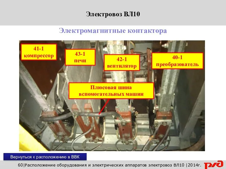 60|Расположение оборудования и электрических аппаратов электровоз ВЛ10 |2014г. Электромагнитные контактора Плюсовая