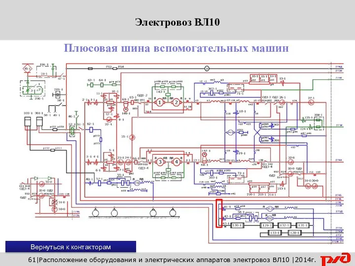 Вернуться к контакторам 61|Расположение оборудования и электрических аппаратов электровоз ВЛ10 |2014г. Плюсовая шина вспомогательных машин