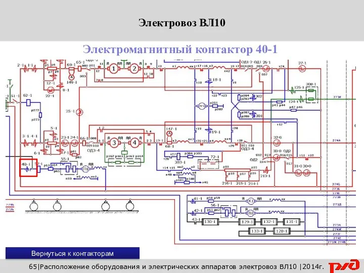 Вернуться к контакторам 65|Расположение оборудования и электрических аппаратов электровоз ВЛ10 |2014г. Электромагнитный контактор 40-1