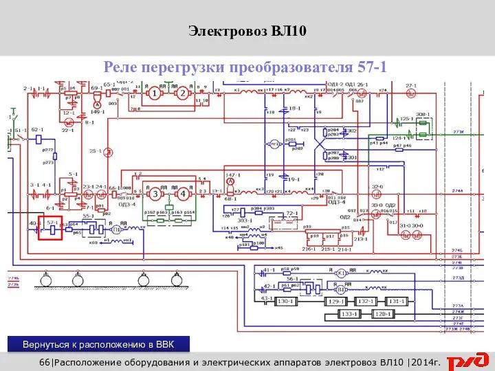 66|Расположение оборудования и электрических аппаратов электровоз ВЛ10 |2014г. Реле перегрузки преобразователя