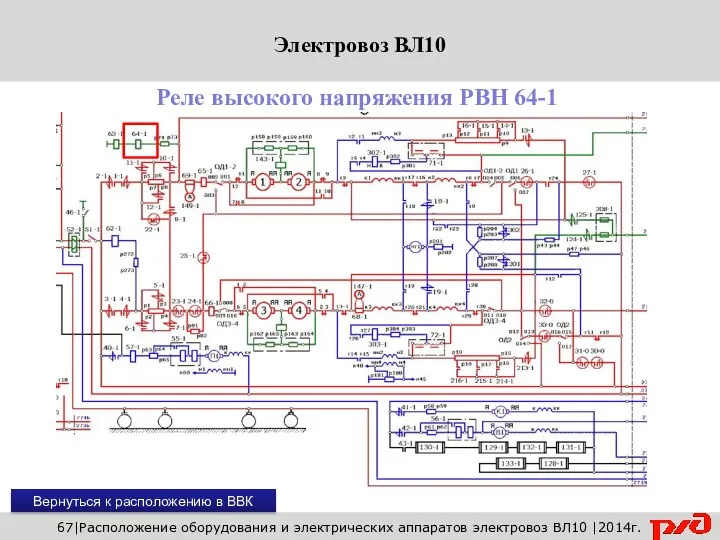 67|Расположение оборудования и электрических аппаратов электровоз ВЛ10 |2014г. Реле высокого напряжения