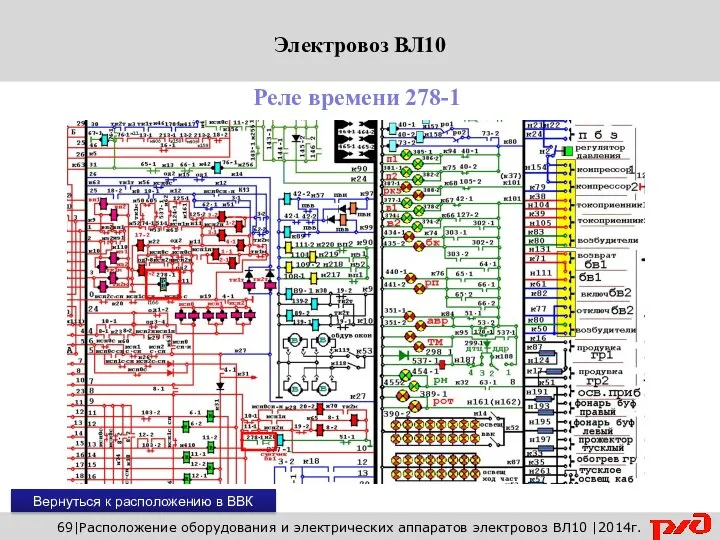 69|Расположение оборудования и электрических аппаратов электровоз ВЛ10 |2014г. Реле времени 278-1 Вернуться к расположению в ВВК