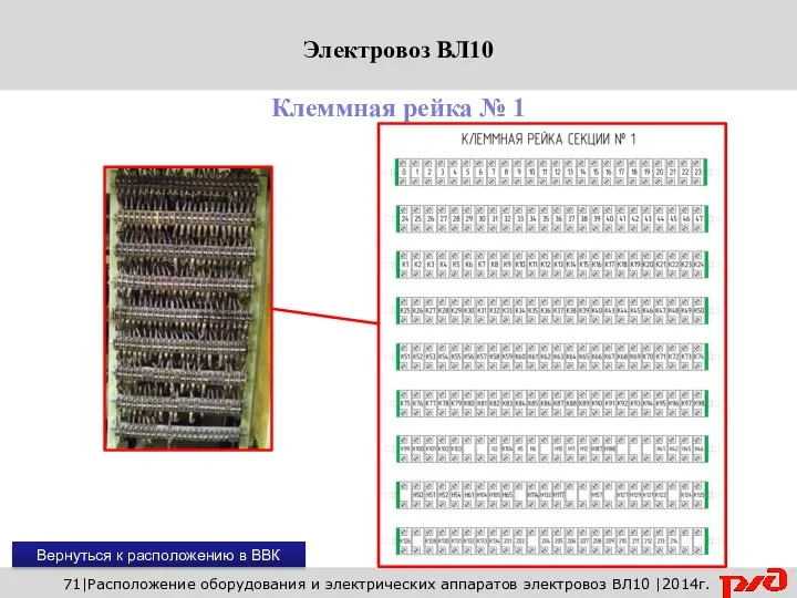 Вернуться к расположению в ВВК 71|Расположение оборудования и электрических аппаратов электровоз