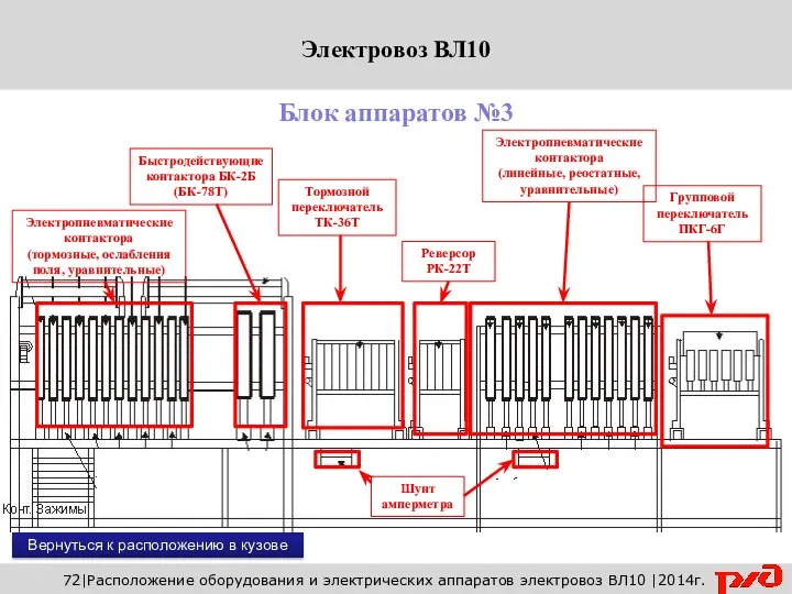 Вернуться к расположению в кузове 72|Расположение оборудования и электрических аппаратов электровоз