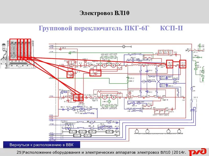 Вернуться к расположению в ВВК 25|Расположение оборудования и электрических аппаратов электровоз