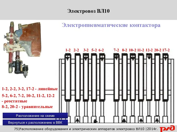 Вернуться к расположению в ВВК 75|Расположение оборудования и электрических аппаратов электровоз