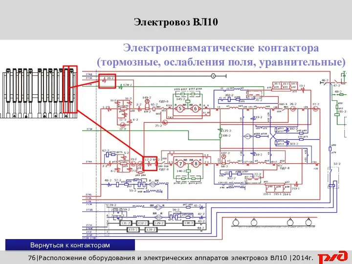 Вернуться к контакторам 76|Расположение оборудования и электрических аппаратов электровоз ВЛ10 |2014г.