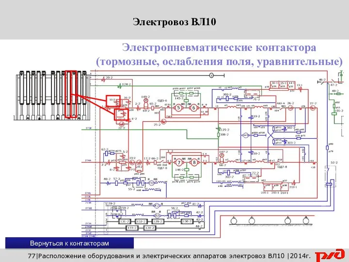 77|Расположение оборудования и электрических аппаратов электровоз ВЛ10 |2014г. Электропневматические контактора (тормозные,