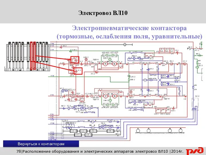 78|Расположение оборудования и электрических аппаратов электровоз ВЛ10 |2014г. Электропневматические контактора (тормозные,