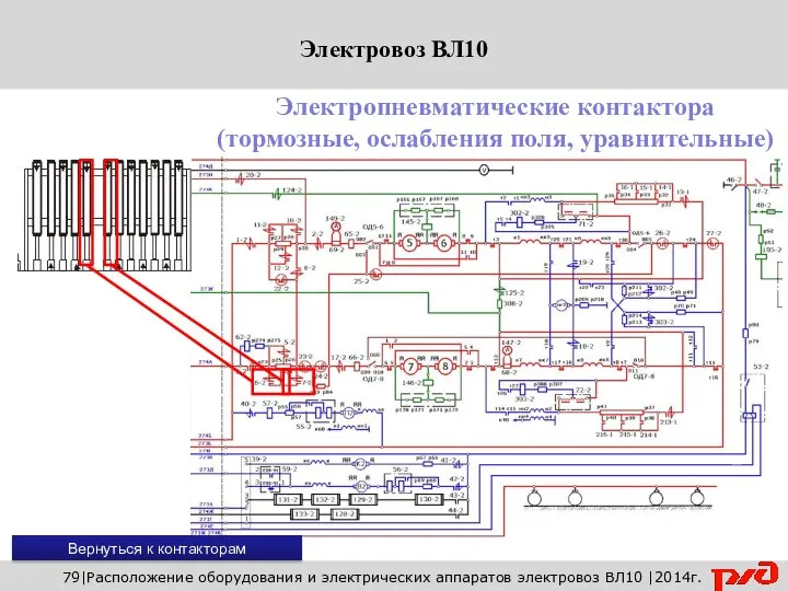 79|Расположение оборудования и электрических аппаратов электровоз ВЛ10 |2014г. Электропневматические контактора (тормозные,