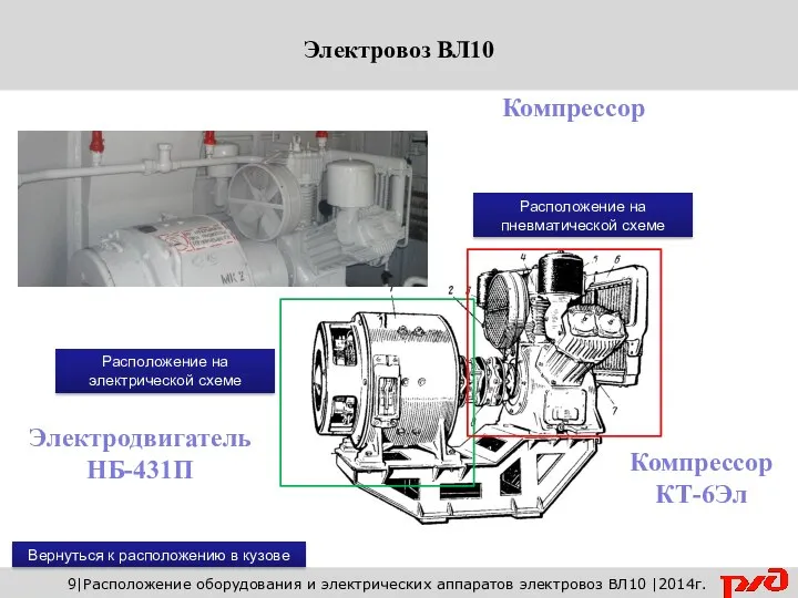 Вернуться к расположению в кузове 9|Расположение оборудования и электрических аппаратов электровоз