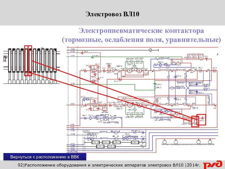 92|Расположение оборудования и электрических аппаратов электровоз ВЛ10 |2014г. Электропневматические контактора (тормозные,