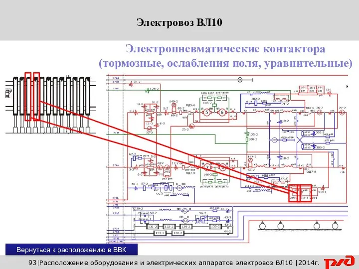 93|Расположение оборудования и электрических аппаратов электровоз ВЛ10 |2014г. Электропневматические контактора (тормозные,