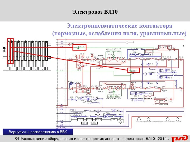 94|Расположение оборудования и электрических аппаратов электровоз ВЛ10 |2014г. Электропневматические контактора (тормозные,