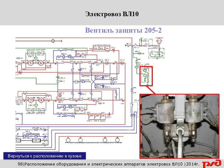 98|Расположение оборудования и электрических аппаратов электровоз ВЛ10 |2014г. Вентиль защиты 205-2 Вернуться к расположению в кузове