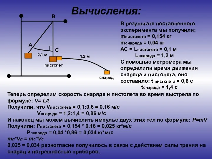 Вычисления: А В С В результате поставленного эксперимента мы получили: mпистолета