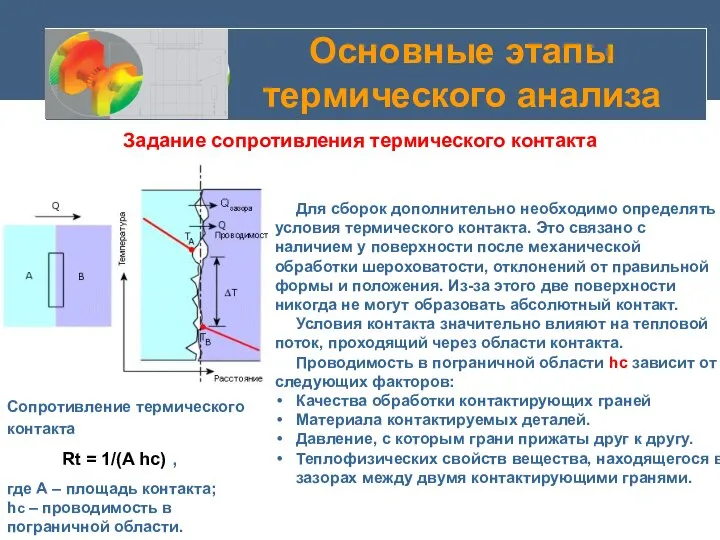 Основные этапы термического анализа Задание сопротивления термического контакта Для сборок дополнительно