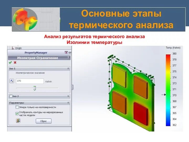 Основные этапы термического анализа Анализ результатов термического анализа Изолинии температуры