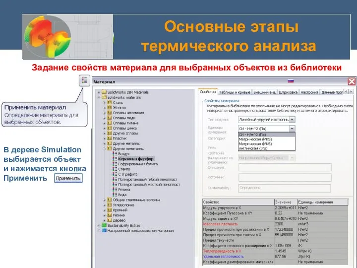 Основные этапы термического анализа Задание свойств материала для выбранных объектов из