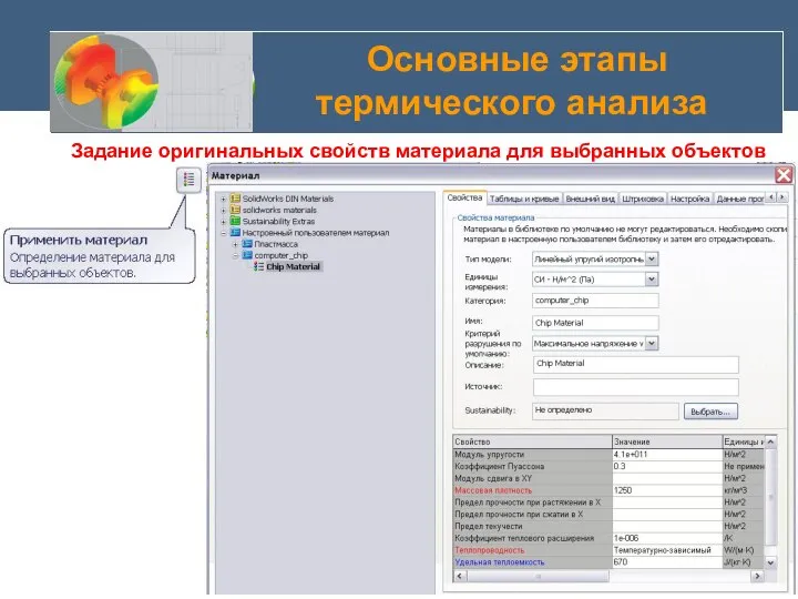 Основные этапы термического анализа Задание оригинальных свойств материала для выбранных объектов