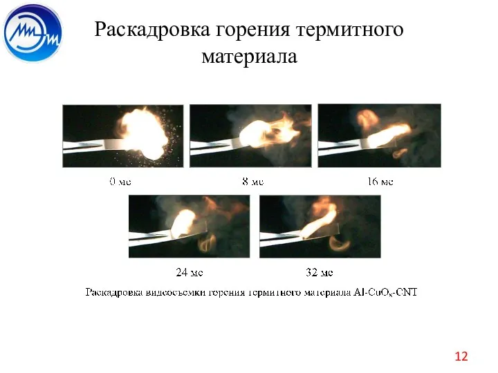 Раскадровка горения термитного материала