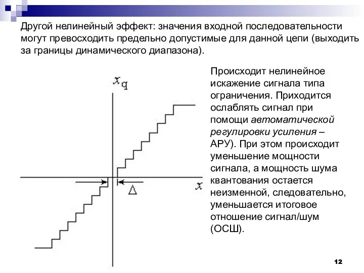 Другой нелинейный эффект: значения входной последовательности могут превосходить предельно допустимые для