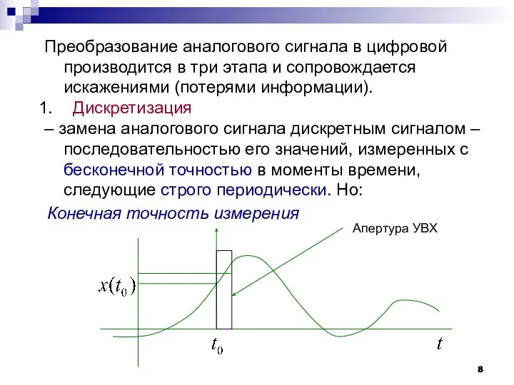 Преобразование аналогового сигнала в цифровой производится в три этапа и сопровождается