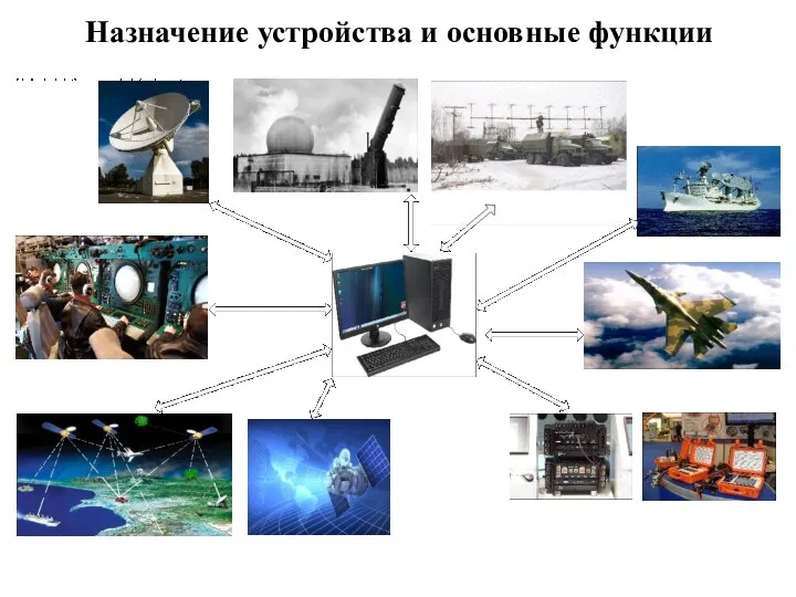 Назначение устройства и основные функции