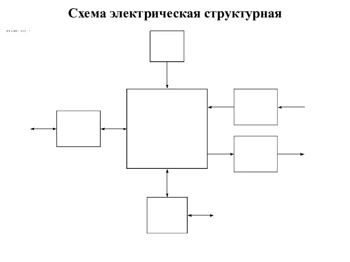 Схема электрическая структурная