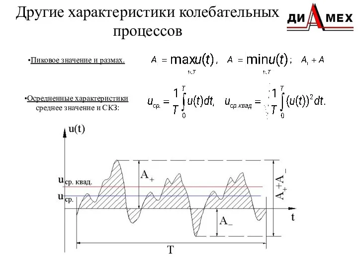 Другие характеристики колебательных процессов Пиковое значение и размах. Осредненные характеристики среднее значение и СКЗ: