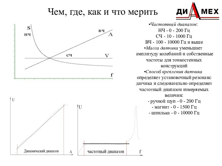 Чем, где, как и что мерить Частотный диапазон: НЧ - 0