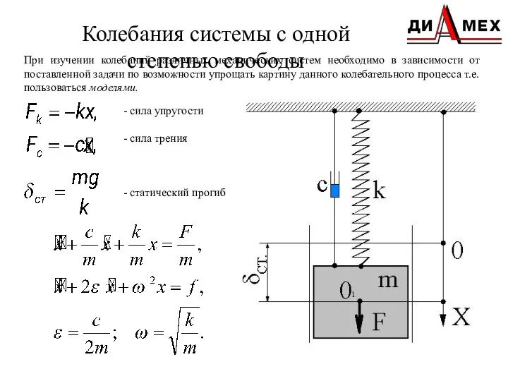 Колебания системы с одной степенью свободы При изучении колебаний различных механических