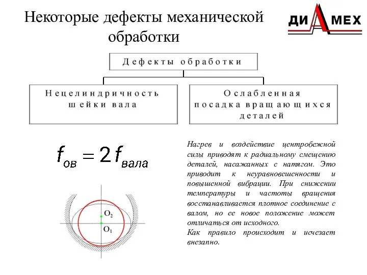 Некоторые дефекты механической обработки Нагрев и воздействие центробежной силы приводят к