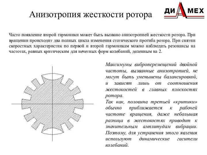 Анизотропия жесткости ротора Часто появление второй гармоники может быть вызвано анизотропией