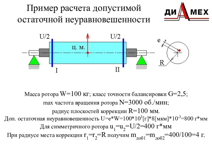Пример расчета допустимой остаточной неуравновешенности Масса ротора W=100 кг; класс точности