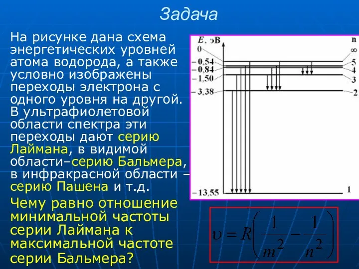 Задача На рисунке дана схема энергетических уровней атома водорода, а также