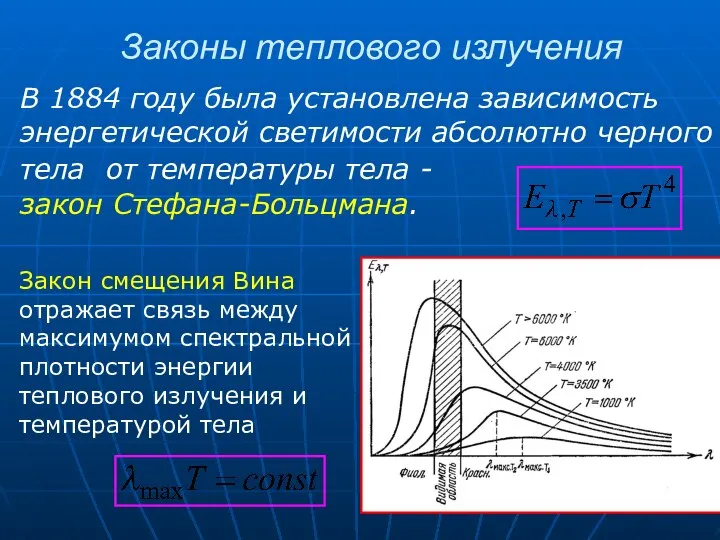 В 1884 году была установлена зависимость энергетической светимости абсолютно черного тела