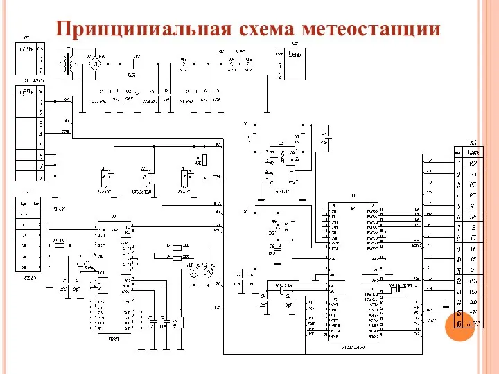 Принципиальная схема метеостанции