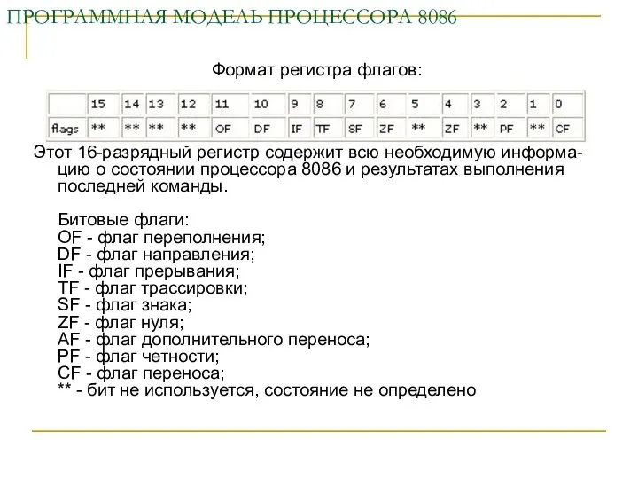 ПРОГРАММНАЯ МОДЕЛЬ ПРОЦЕССОРА 8086 Формат регистра флагов: Этот 16-разрядный регистр содержит