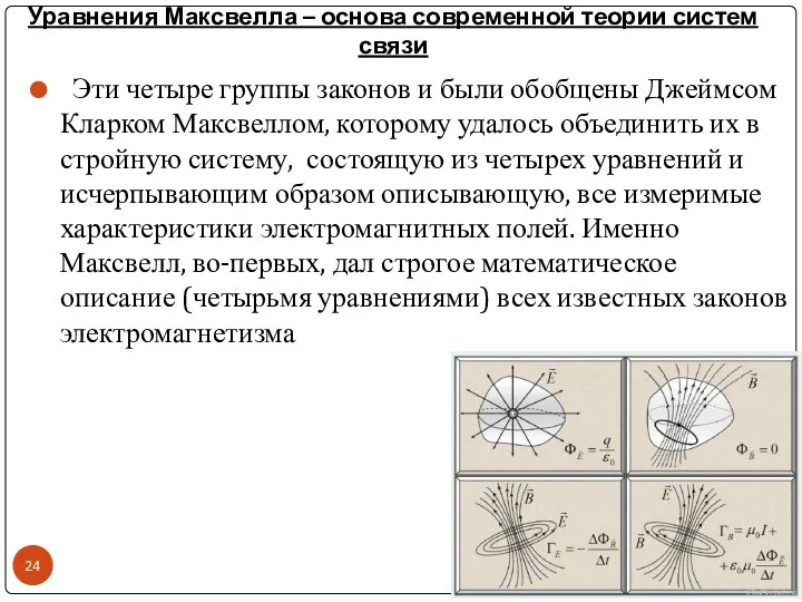 Уравнения Максвелла – основа современной теории систем связи Эти четыре группы